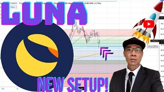TERRA ($LUNA) - New Long Setup. Wait for Strength Above 200 MA HR 🚀🚀
