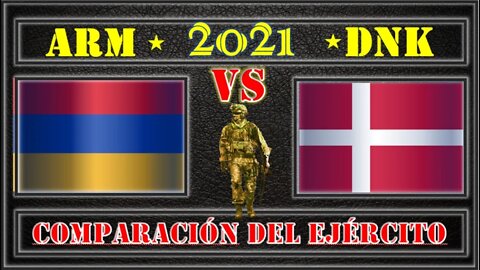Armenia VS Denmark 🇦🇲 Military Power Comparison 2021 🇩🇰,Military Power