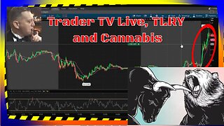 Trader TV Live, TLRY and cannabis stocks: day trade only