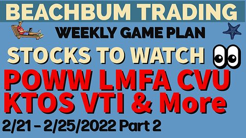 POWW LMFA CVU KTOS VTI DRIP BOIL & More | [Stocks to Buy] for the Trading Week of 2/21 – 2/25/2022