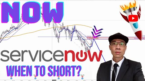 Servicenow Technical Analysis | $NOW Price Predictions & /NQ Review