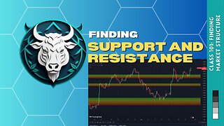 Forex Trading: Finding Support and Resistance Levels | Class 101