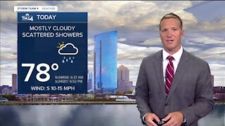Southeast Wisconsin weather: Mostly cloudy with scattered showers Monday