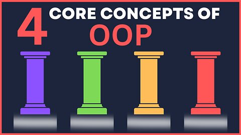 OOP Concepts Simplified