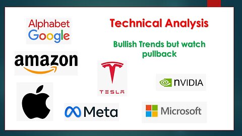 Magnificent 7 Technical Analysis Apr 20 2024