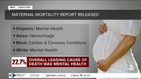 Majority of maternal deaths can be avoided, providers say seek care early