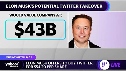 Elon Musk asked if he has "Plan B for Twitter, his response sets internet on fire