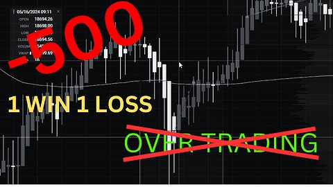 How i STOPPED myself from OVERTRADING| Futures trading journey.