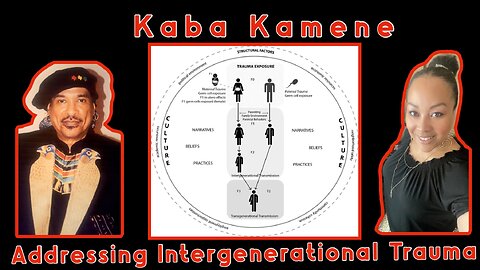 Kaba Kamene |Addressing Intergenerational Trauma