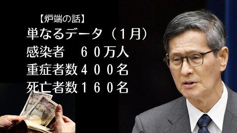 【炉端の話】単なるデータ（１月）感染者６０万人 重症者数４００名 死亡者数１６０名 (武田邦彦先生)