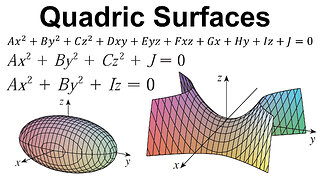Intro to Quadric Surfaces and Recap on Conic Sections