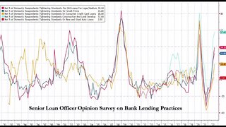 New Report Shows How the Big Banks Are Planning to Crash the Economy