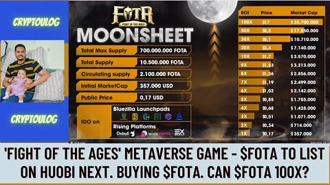 'Fight Of The Ages' Metaverse Game - $FOTA To List On Huobi Next. Buying $FOTA. Can $FOTA 100X?