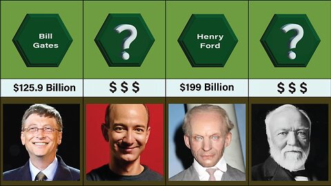 The richest businessmen in the world 2023