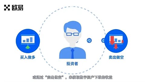 OKX交易所合约网格量化交易策略）