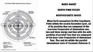 EARTH TIME CYCLES MORPHOGENETIC WAVES When Earth encounters its first Coordinate Point within th