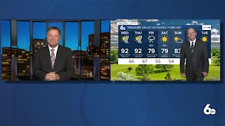 Scott Dorval's Idaho News 6 Forecast - Tuesday 9/7/21