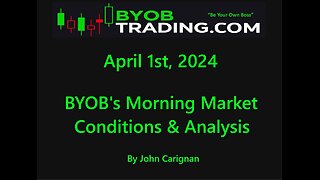 April 1st, 2024 BYOB Morning Market Conditions and Analysis. For educational purposes.