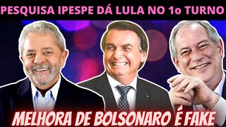 Sem moro Bolsonaro vai de 26% para 30% - Lula lidera e pode levar no 1o turno