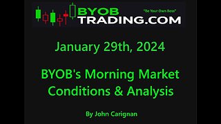 January 29th, 2023 BYOB Morning Market Conditions and Analysis. For educational purposes only.