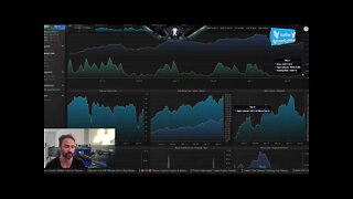 Bitcoin & Ethereum What The Long Term Chart Means For MAY! May 2021 Price Prediction & News Analysis