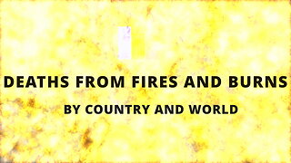 FIRE Deaths by Country and World