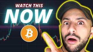 BITCOIN: NOW!!!! BTC Technical Analysis Today and Price Prediction