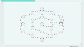 N++ - A Circuitous Route (S-D-08-02) - G--