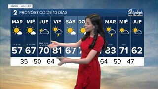 Spanish Forecast March 27