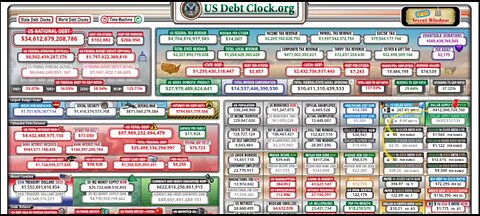 US debt is running: (just 5 min ago, and click for online) https://usdebtclock.org/