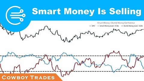 Smart Money Is Selling The SP500