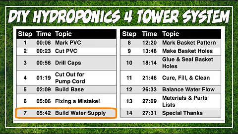 Build Your Own Hydroponics 4 Tower System! - Step 7, Building The Water Supply