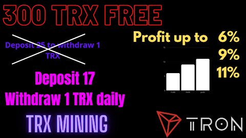 Most Profitable TRX mining site 2021