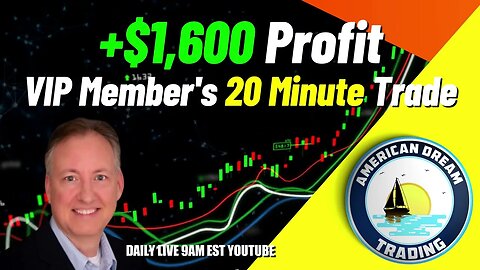 Witness The Power - VIP Member Earns +$1,600 Profit In A 20 Minute Trade!