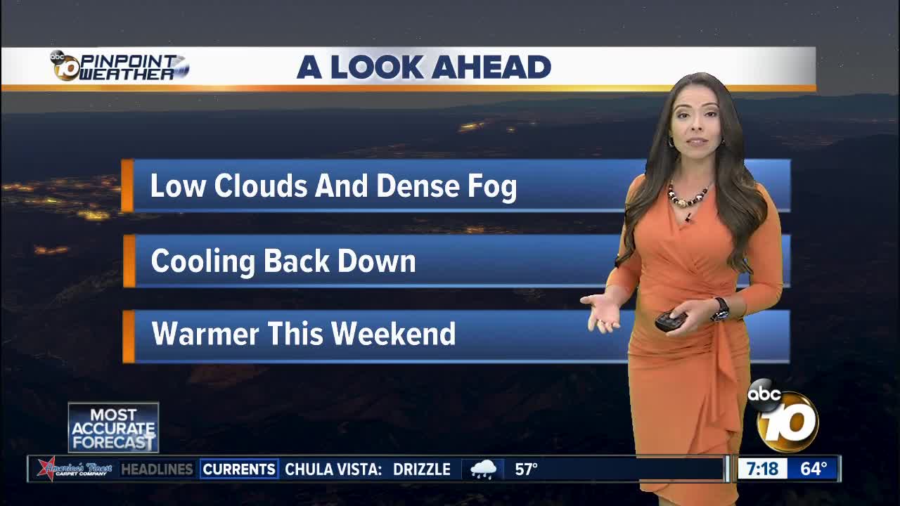 10News Pinpoint Weather with Meteorologist Angelica Campos