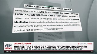 Moraes tira sigilo de ação da PF contra Bolsonaro