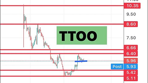 #TTOO 🔥 can it reach 10 soon? $TTOO