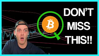 IMPORTANT BITCOIN UPDATE!! + TRADE OF THE DAY, Bitcoin Analysis, Bitcoin Price Prediction