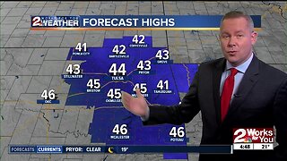 2 Works for You Tuesday Morning Forecast