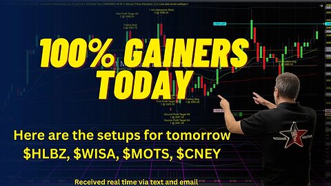 100% Gains in our low float poppers. Low Float Poppers for tomorrow $HLBZ, $WISA, $MOTS, $CNEY