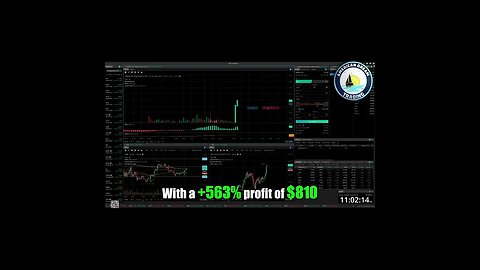 AmericanDreamTrading +$1,500 Profit - VIP Member's Day Trading Success