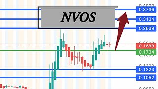 #NVOS 🔥 next run soon? 🏃‍♂️ $NVOS