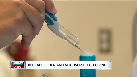 Filtration Group companies hiring