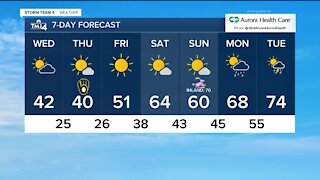 Sunny but chilly Wednesday ahead