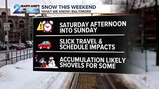 Weekend Snow Threat Remains