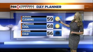 FORECAST: Sunny skies and cool conditions