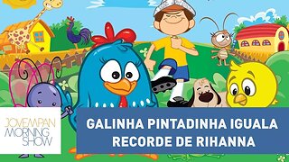 CISCOU! Galinha Pintadinha iguala recorde de Rihanna no YouTube