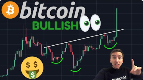 THIS IS THE MOST BULLISH BITCOIN PATTERN I'VE EVER SEEN!!!!!!!!!!.