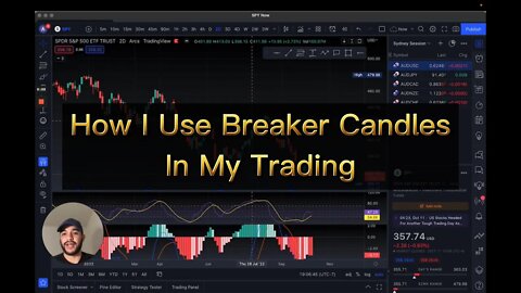 How I Use Breaker Candles in my trading!!