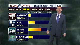 Severe storms